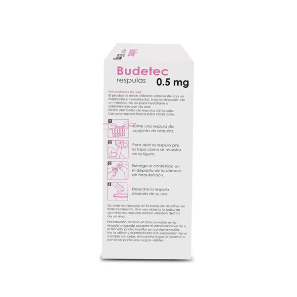 BUDETEC 0.5 MG NEBULIZ.20 RESPULAS 2 ML